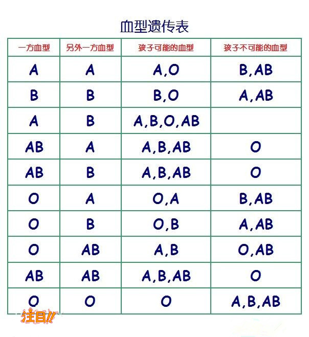 甘肃亲子鉴定检验中心要如何办理,甘肃亲子鉴定机构多少费用